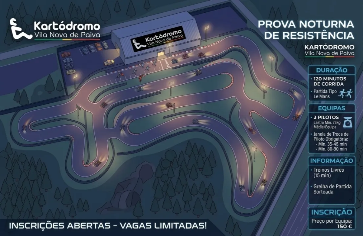 Prova Noturna de Resistência